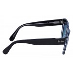 State Street RB 2186 1294/3M