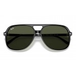 Bill RB 2198 901/31