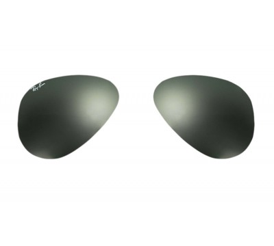 Очковые линзы Aviator